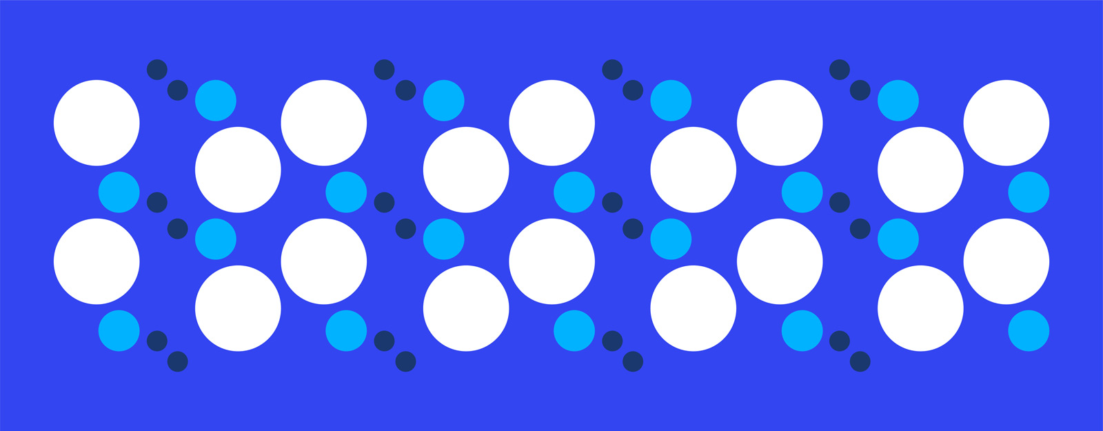 5 Key Benefits of a Workforce-as-a-Service