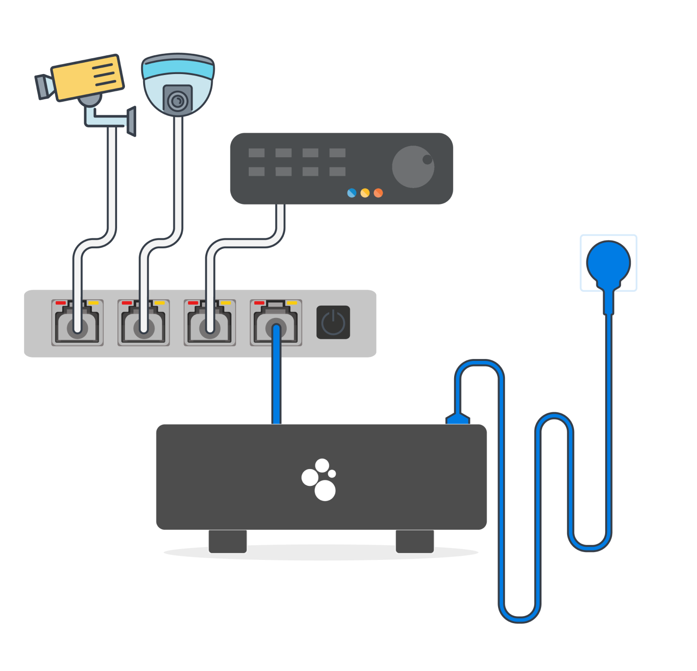 spot-ai-nvr-installation-cloud-video-surveillance@2x