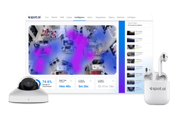 Spot AI Camera System