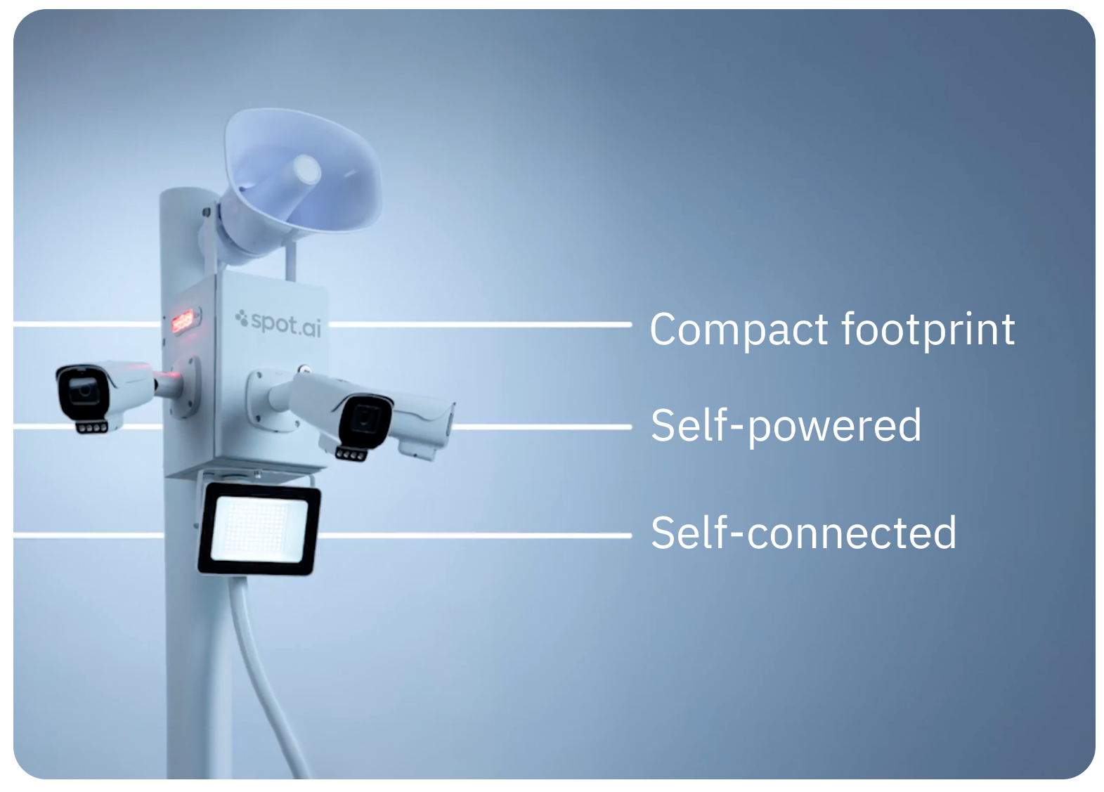 Remote Security Unit